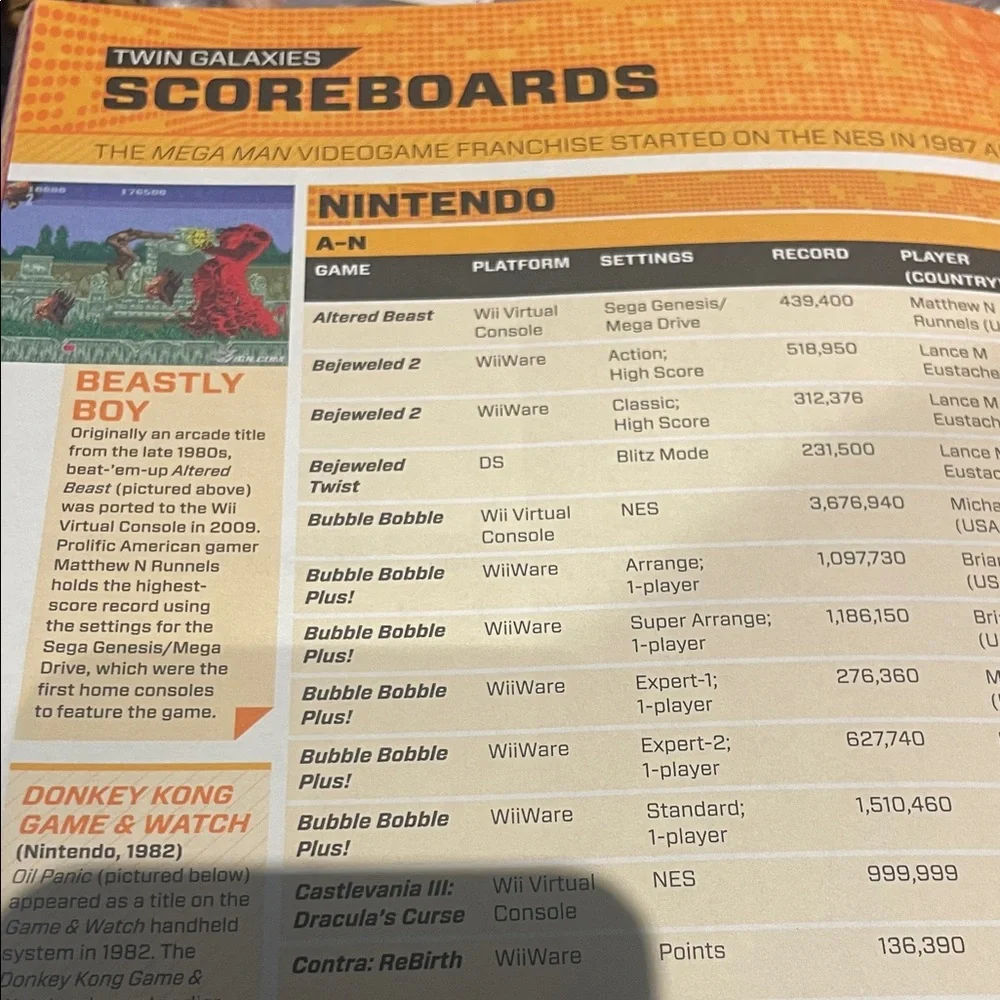 Guinness World Records 2012 Gamer's Edition USED BOOK Paperback